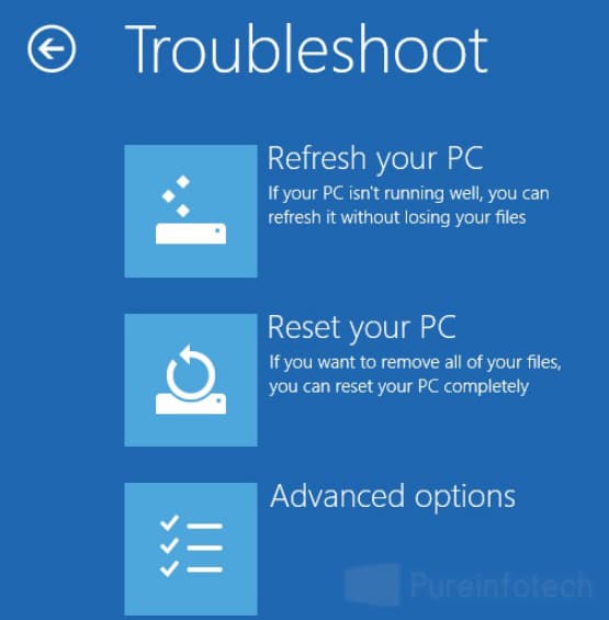 How to download Windows 8.1 'General Availability' in your PC (update) -  Pureinfotech